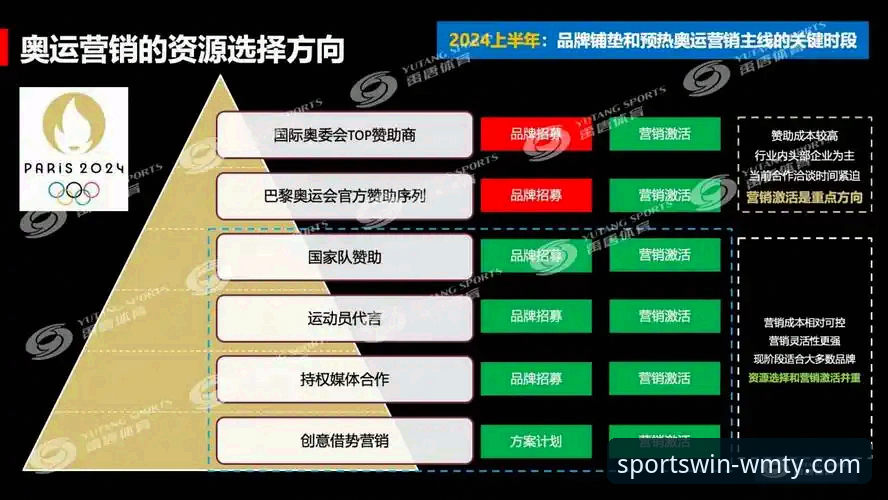 俄罗斯3-0布基纳法索赛事解读教程：完美体育平台观赛体验深度分析