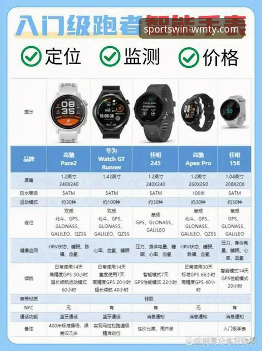 官方版本与第三方渠道对比：完美体育APP官方下载方案选择指南