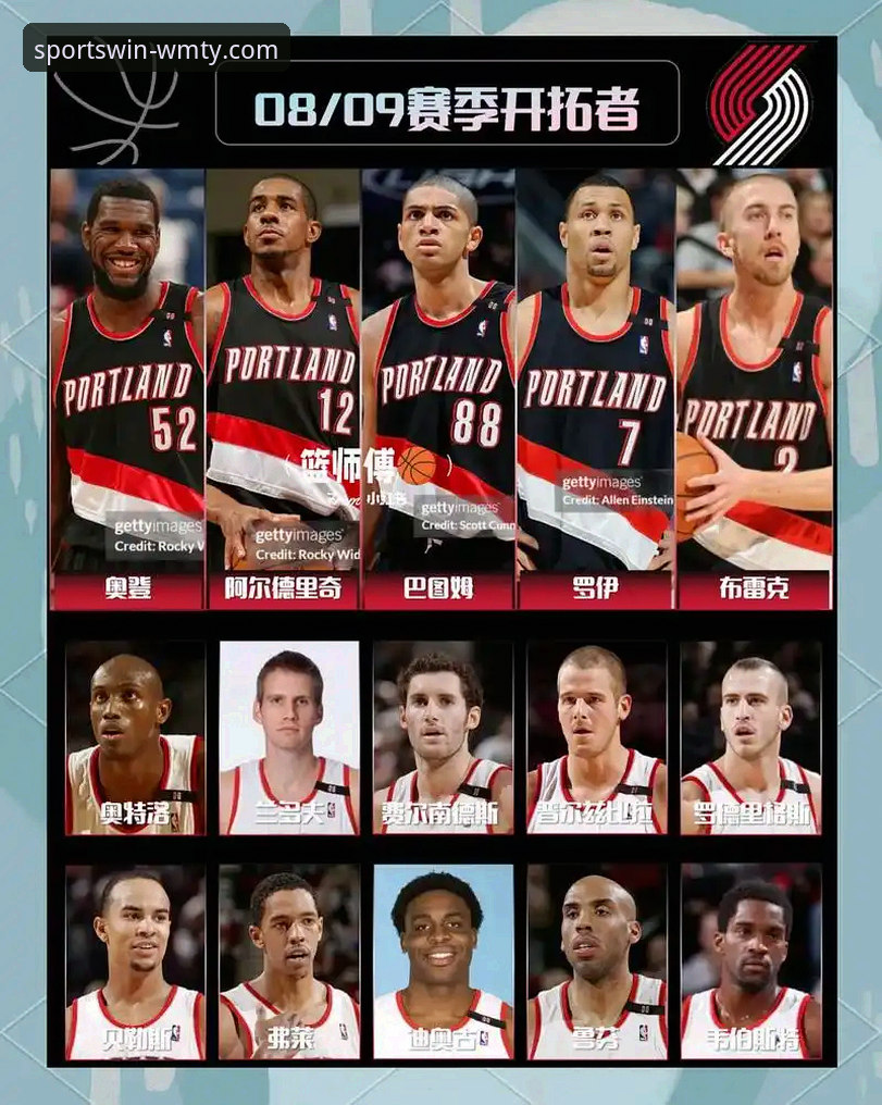 NBA赛事深度解析实用指南：从骑士魔术对攻战看球星价值